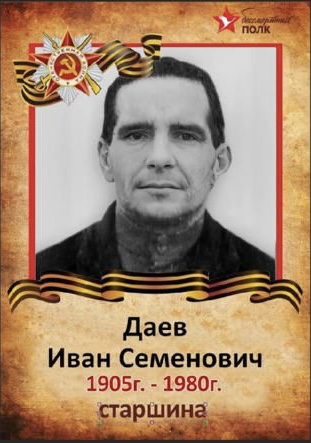 Иван Семенович Даев