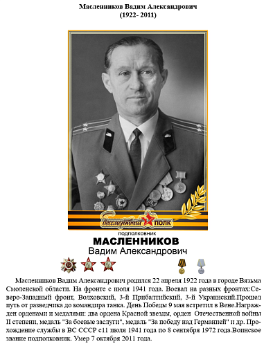 Масленников Вадим Александрович 